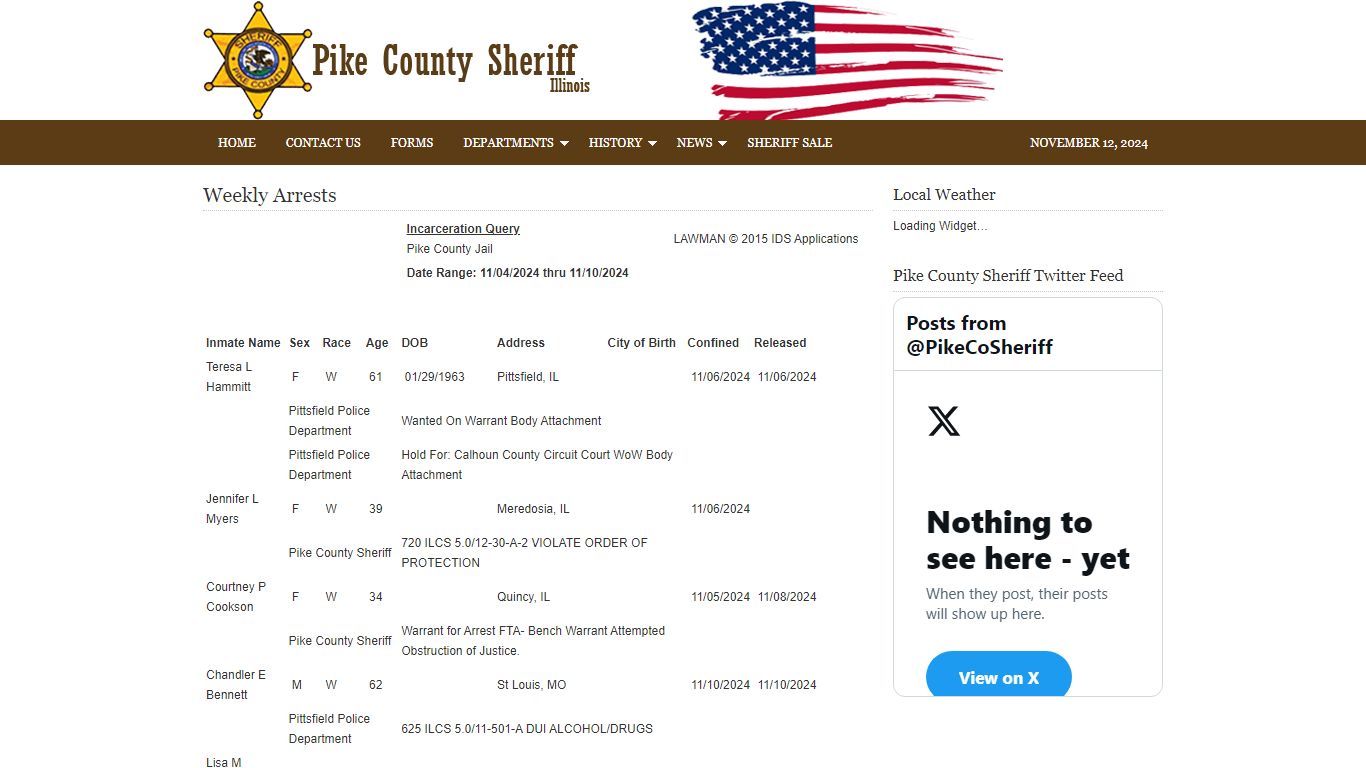 Weekly Arrests - pikecountysd.org